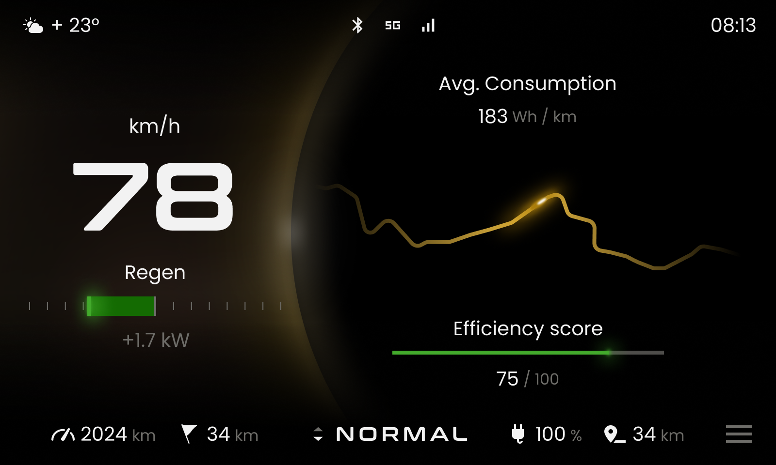 energy dark